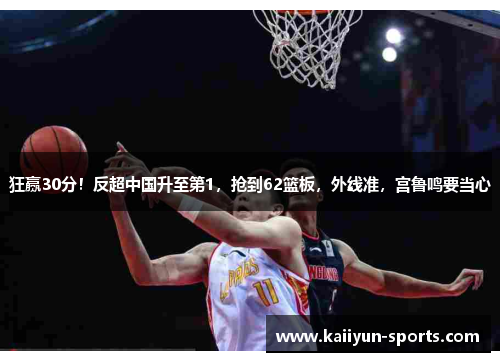 狂赢30分！反超中国升至第1，抢到62篮板，外线准，宫鲁鸣要当心