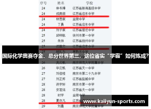 国际化学奥赛夺金、总分世界第三，这位省实“学霸”如何炼成？